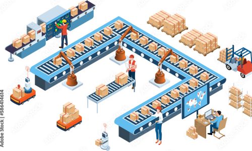 Goods to person